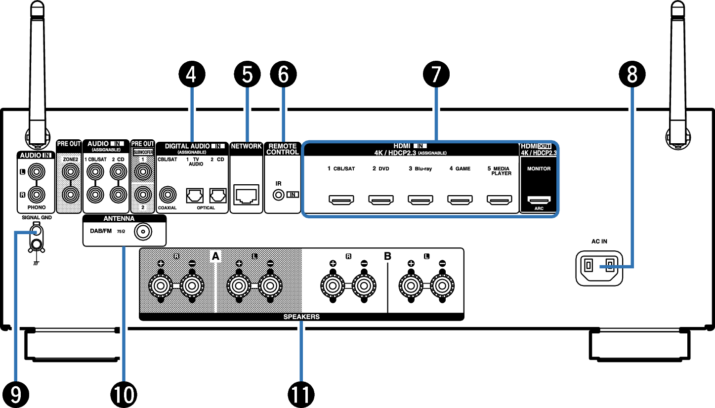 Name Rear Small2 800E2